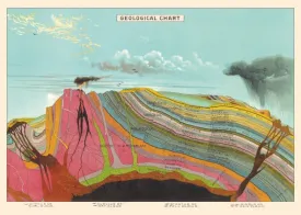 Geological Chart Wrap